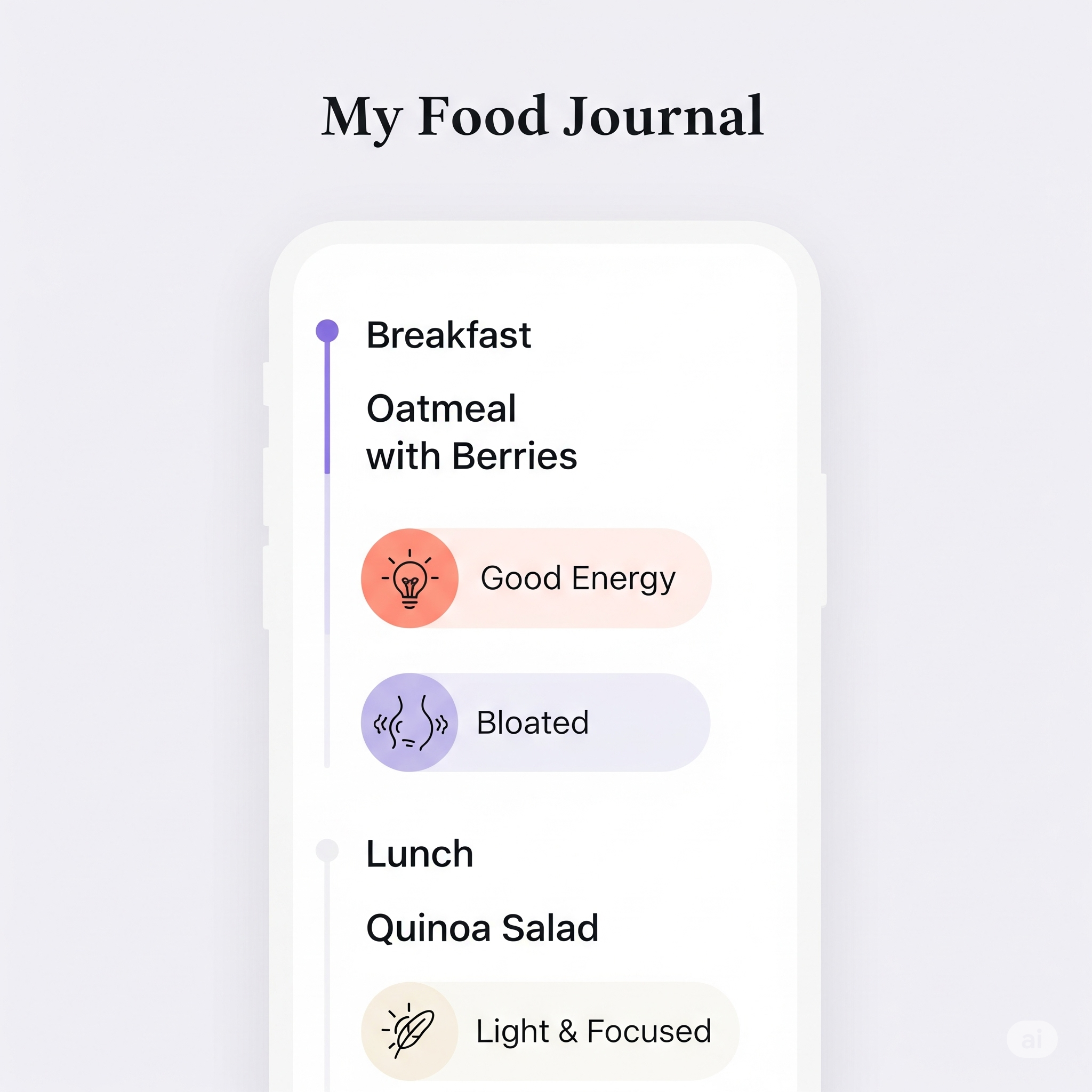 Food Journal